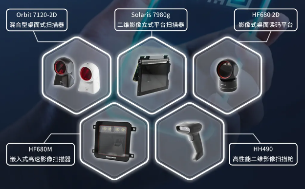Honeywell霍尼韋爾商用掃碼設備到底該怎么選？