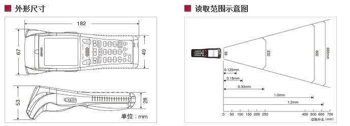 Denso BHT-800B數(shù)據(jù)采集器的尺寸圖與讀取范圍: