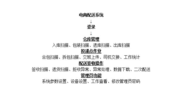 1564109533254685.png image.png