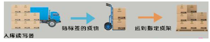 1587520436902938.png image.png