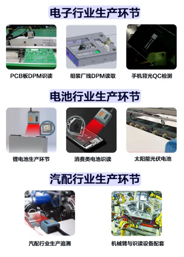 新大陸NLS-Soldier100應(yīng)用行業(yè).png 新大陸NLS-Soldier100應(yīng)用行業(yè).png