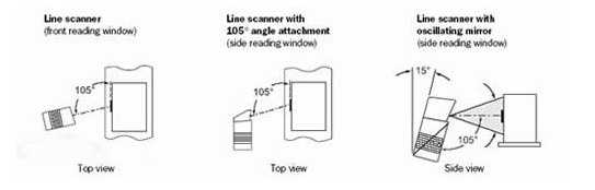 1596679344697901.png image.png