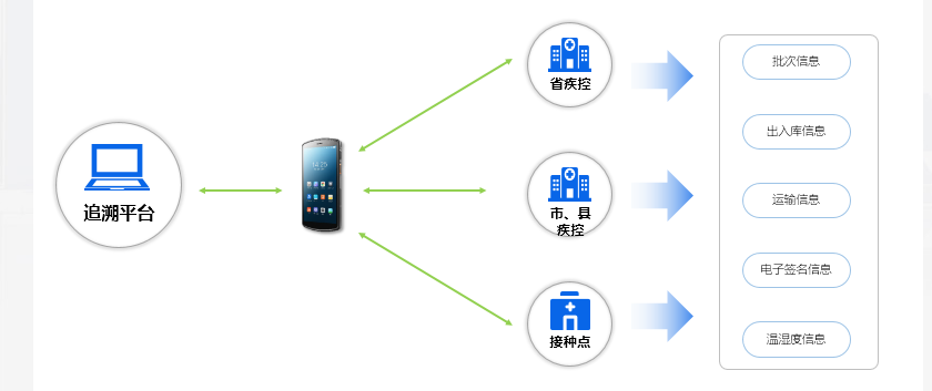 優博訊.png 優博訊.png