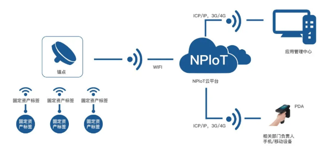 1608864458672306.png image.png