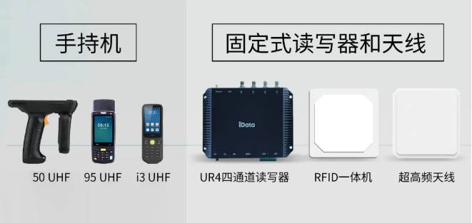 iData RFID產品.png iData RFID產品.png