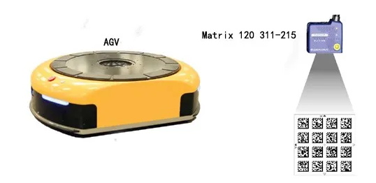 Datalogic MATRIX 120-311-215.png Datalogic MATRIX 120-311-215.png