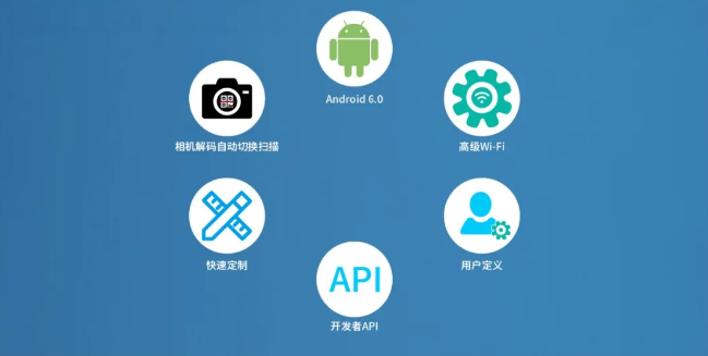 iData OS 3.0.png iData OS 3.0.png