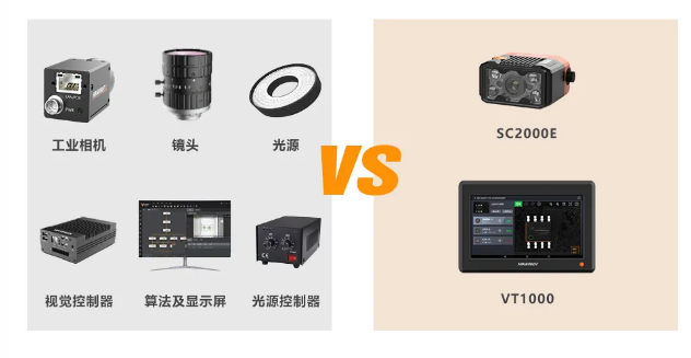 海康 SC2000E+VT1000視覺方案.png 海康 SC2000E+VT1000視覺方案.png
