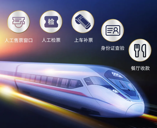 高鐵動車多場景移動應用解決方案.png 高鐵動車多場景移動應用解決方案.png