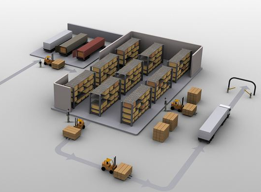 斑馬倉(cāng)庫(kù)管理.png 斑馬倉(cāng)庫(kù)管理.png