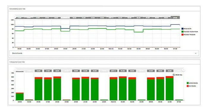 功能優(yōu)異可以方便地完成設(shè)置和性能監(jiān)控.png 功能優(yōu)異可以方便地完成設(shè)置和性能監(jiān)控.png