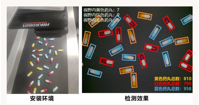 膠囊動態計數.png 膠囊動態計數.png