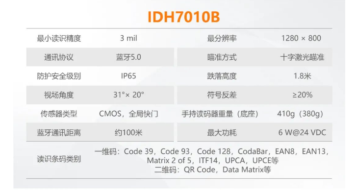 海康IDH7010B系列100萬(wàn)像素?zé)o線手持讀碼器參數(shù).png 海康IDH7010B系列100萬(wàn)像素?zé)o線手持讀碼器參數(shù).png