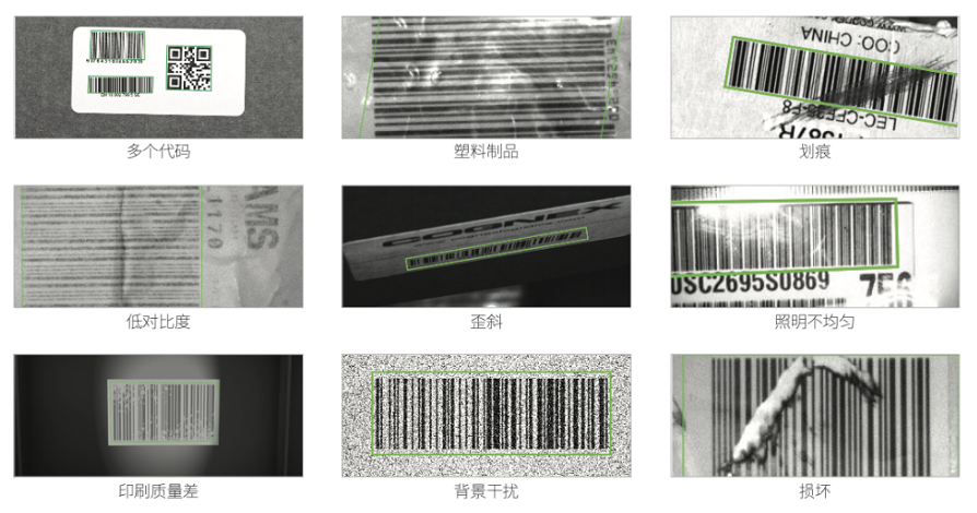 強大的解碼算法可讀取任何條碼.png 強大的解碼算法可讀取任何條碼.png