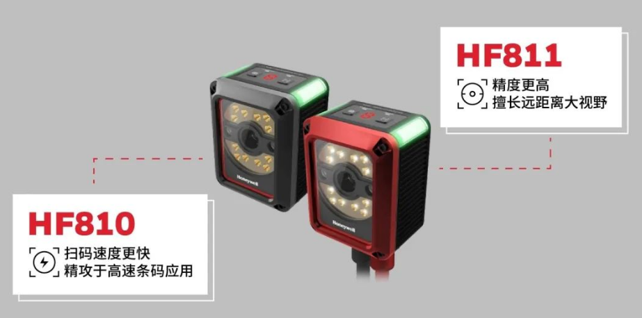 霍尼韋爾HF811/HF810系列固定式讀碼器.png 霍尼韋爾HF811/HF810系列固定式讀碼器.png