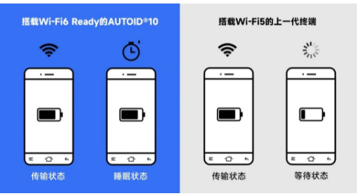 AUTOID10.png AUTOID10.png