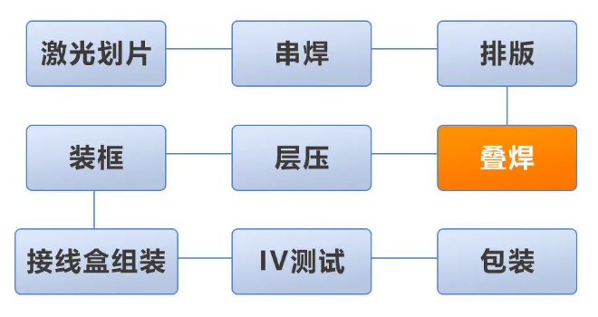 1678935157580201.png image.png