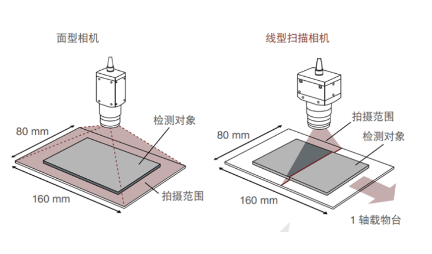 1679886343665691.png image.png