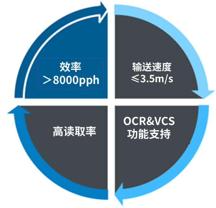 1684980693772764.png image.png