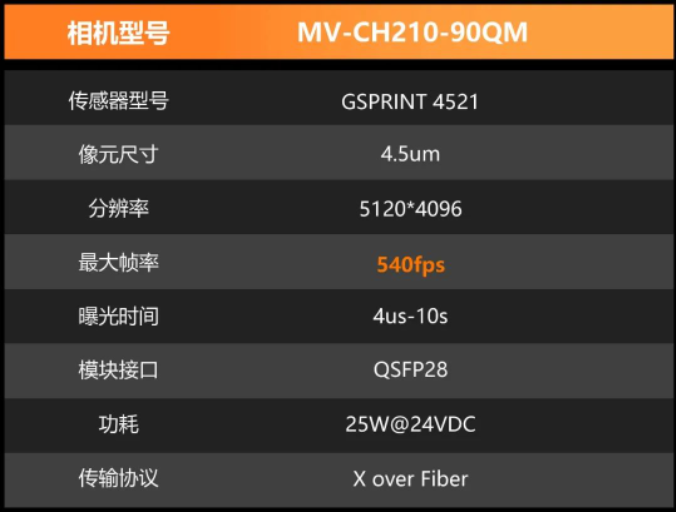 海康MV-CH210-90QM.png 海康MV-CH210-90QM.png