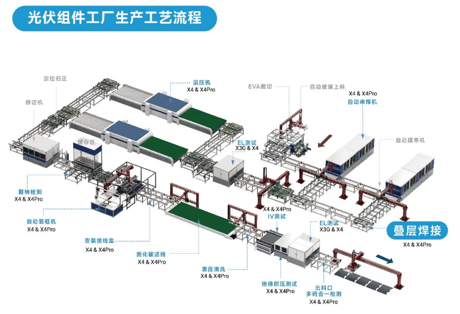 1689300371705553.png image.png