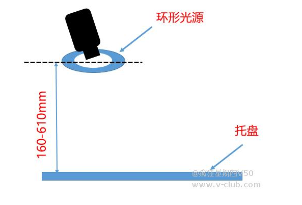 1695354743286810.png image.png