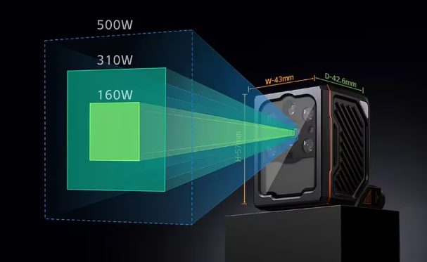 海康機器人ID3000XM智能讀碼器.png 海康機器人ID3000XM智能讀碼器.png