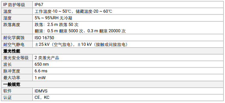 ??礛V-IDH9000/13DP/04RP/U/L耐用性工業讀碼器參數.png 海康MV-IDH9000/13DP/04RP/U/L耐用性工業讀碼器參數.png