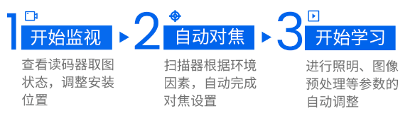 新大陸AI智能讀碼器NLS-Soldier300系列.png 新大陸AI智能讀碼器NLS-Soldier300系列.png