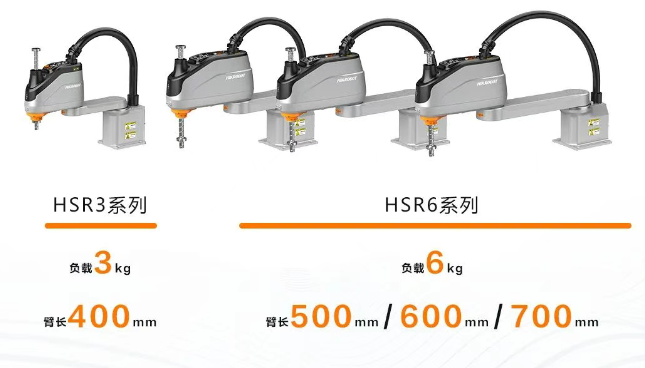 ?？礖SR3和HSR6系列SCARA機(jī)器人.png