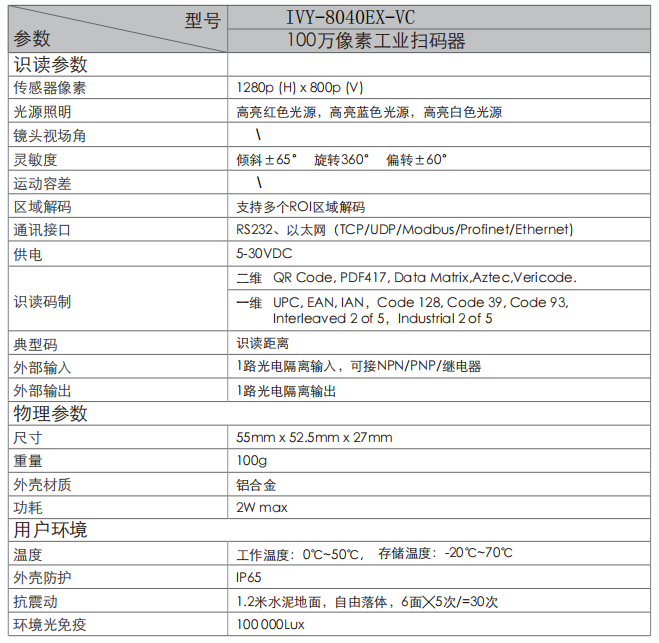 IVY-8040EX-VC工業掃碼器100萬像素Vericode液晶屏二維碼OCR字符同時讀取參數.png